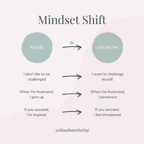 Self Love Is Not Selfish, Emotionally Immature Parents, Immature Parents, Emotionally Immature, Best Mindset, Working With Kids, To Be Wanted, Goal Getter, Mindset Shift