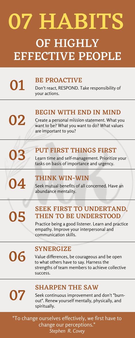 7 habits infographic template Vibrations Quotes, Habits Of Highly Effective People, Good Leadership Skills, Highly Effective People, Personal Growth Motivation, Stephen Covey, Self Development Books, Personal Improvement, Infographic Template