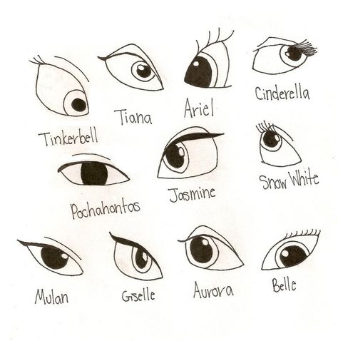 Disney Princess Eyes Disney Princess Eyes, Princess Eyes, Disney Eyes, Disney Art Style, Deco Disney, Disney Drawing, Drawing Eyes, Girl Eyes, Drawings Ideas