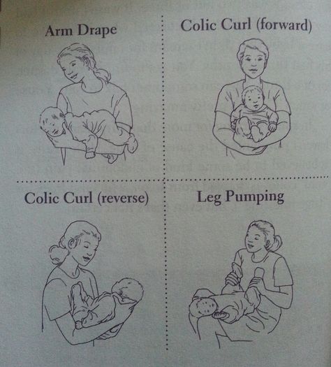 T man's favorite holding/carrying position from 6-15 weeks was the sideways "colic curl".  This was the  only  way anyone could successfull... Colic Baby Remedies, Massage Bebe, Gassy Baby, Baby Remedies, Baby Trivia, Colicky Baby, Colic Baby, Baby Help, Newborn Baby Tips