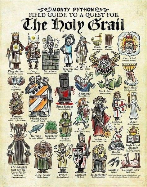 The world seems to be divided into two groups of people... Those that love Monty Python and those that don't. Monty Python's Flying Circus, Monty Python Flying Circus, Black Beast, Roi Arthur, British Comedy, Monty Python, Vertical Poster, Blackest Knight, King Arthur