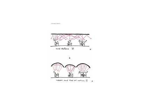 Sound Analysis Architecture Diagram, Sound Architecture Concept, Acoustic Diagram Architecture, Sound Diagram Architecture, Sound Diagram, Soundscape Design, Sound Architecture, Apartment Concept, Parti Diagram