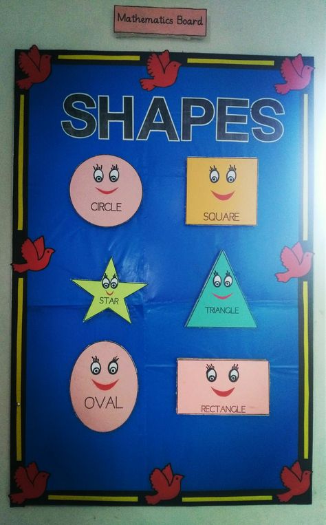 This Mathematics board shows the concept of basic shapes. Circle, Square, Star, Triangle, Oval and Rectangle. Students can learn the name of the shapes through this colourful board. Mathematics Day Board Decoration, Shapes Chart For Classroom, Shapes Chart For Kindergarten, Numeracy Corner, Kindergarten Decorations, Shapes Kindergarten, Shape Chart, Rules Poster, Classroom Rules Poster