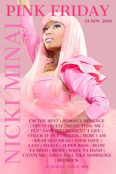 200s Posters, Pink Y2k Poster, Nicki Minaj Poster, 2000s Posters, Nicki Minaj Pink Friday, Murs Roses, Printable Wall Collage, Y2k Posters, Nicki Minaj Pictures