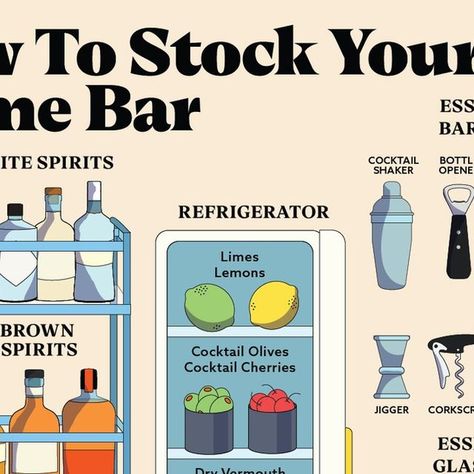 VinePair on Instagram: "Building a bar is a pretty personal thing. Sure, there are some basics you should have on hand, but your tastes determine what you’ll be stocking.   Let us know— are we missing any of your essentials? 🍸" Stocking A Bar, Bar Basics, Building A Bar, Olive Cocktail, Entertaining Tips, Cherry Cocktail, August 8, A Bar, Stockings