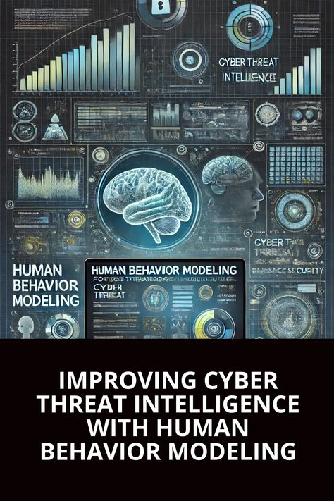 https://aispytech.com/human-behavior-modeling-for-cyber-threat-intelligence/ Threat Intelligence, Confirmation Bias, Behavioral Analysis, Cognitive Bias, Human Human, Employee Training, Behavior Analysis, Predictive Analytics, Medical Knowledge