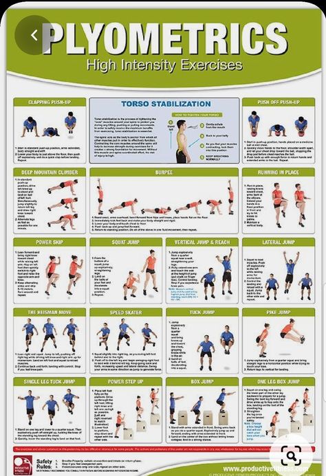 Sandbag Workout, Sandbag Training, Fitness Poster, Core Challenge, Plyometric Workout, Volleyball Workouts, Bodyweight Exercises, Basketball Workouts, Workout Posters