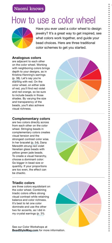 Color Wheel Colour Wheel Theory For Makeup, Color Wheel For Eye Makeup, Makeup Colour Wheel, Color Wheel Hair Colour, Makeup Theory Book, Color Wheel Makeup, Nail Color Wheel, Esthetics Notes, Color Theory Makeup