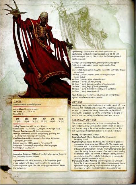 Basic lich template Monster Manual, Dnd Stats, Evil Wizard, Dungeons And Dragons 5e, D D Monsters, Dnd Dragons, Last Unicorn, Dnd Monsters, Arte Cyberpunk