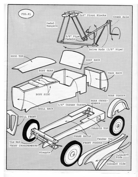 Diy Pedal Car, Wooden Go Kart, Soap Box Cars, Toy Pedal Cars, Go Kart Plans, Vintage Pedal Cars, Derby Cars, Cycle Car, Pedal Car