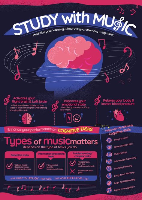 study music brain cognitive skills Musical Infographic, Music Infographic, Infographic Design Trends, Infographic Examples, Graphic Design Infographic, Infographic Poster, Design Infographic, Information Processing, Portfolio Inspiration