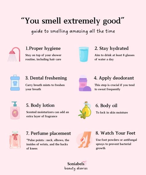 guide to always smell good all the time, dear beautiful soul ♡︎ Products To Use To Smell Good, Where To Put Deodorant, Tips On Smelling Good All Day, How To Make Yourself Smell Good, How To Smell And Taste Good, You Smell Pretty, How To Keep It Smelling Good Down There, How To Make Your 🐱 Smell Better, Perfumes That Make You Smell Good