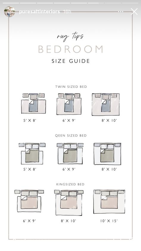 Long Room Layout, 11 X 13 Bedroom Layout, Long Room Layout Bedroom, 12x12 Bedroom Layout, Grey Bed Covers, Bedroom Inspirations Master, Monochromatic Room, White Wall Bedroom, Bedroom Ideas Romantic