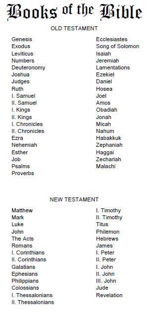 Books of the Bible - Old and New Testament. God Is My Provider, Bible Pdf, The Books Of The Bible, God Provides, Oldest Bible, New Testament Books, Book Of The Bible, Bible Songs, Bible Movies