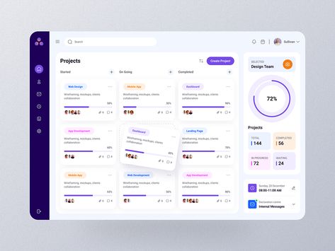 Task Management Dashboard, Business Schedule, Task Management App, Best Landing Page Design, Graphic Design Portfolio Layout, Ui Design Trends, Design Portfolio Layout, Landing Page Design Inspiration, Kanban Board