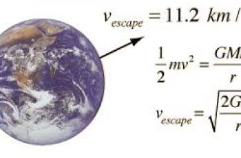 How to Calculate Escape Velocity. Notes Physics, Class 11 Notes, Physics 101, Science Photography, Physics Mechanics, Escape Velocity, General Studies, Space Technology, Rocket Scientist