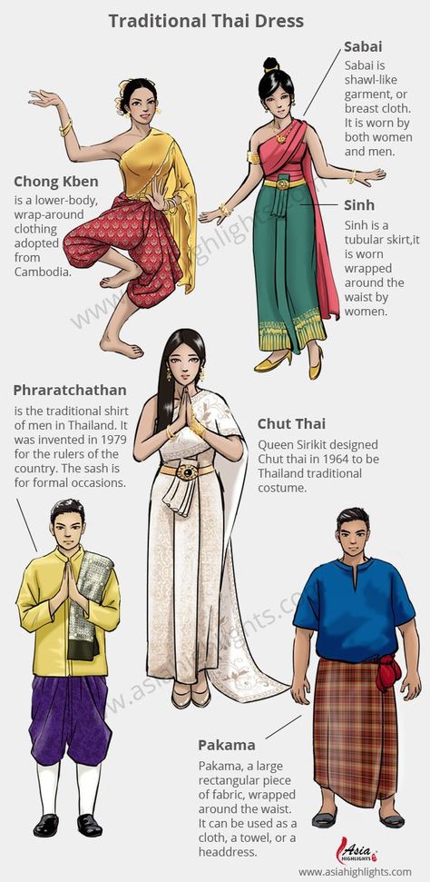 Thailand Traditional Dress, Traditional Thai Dress, Thailand Dress, Traditional Thai Clothing, Thailand Fashion, Thai Fashion, Thai Clothes, Thai Traditional Dress, Thai Dress