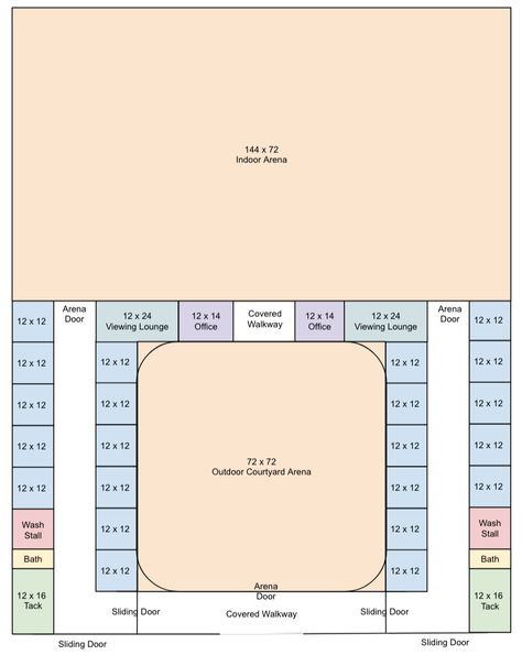 Horse Stable Layout Floor Plans, Horse Indoor Arena Ideas, Indoor Arena Plans, Indoor Arena Ideas, Horse Barn Layout Floor Plans, Swem Stable Ideas, Minecraft Barn Ideas Horse Stables, Horse Farm Layout With House, Stables Layout