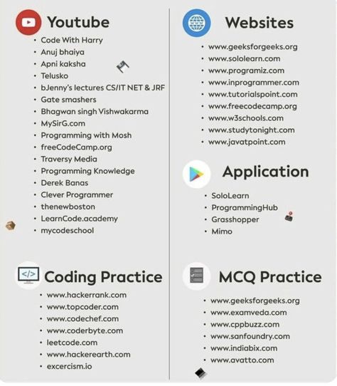 (9) Angular News on Twitter: "Inverse Data Flow in React #React #ReactJS > https://t.co/dDJAbxFW8f https://t.co/v06UUQEgOA" / Twitter Machine Learning Deep Learning, Basic Computer Programming, Coding Lessons, Web Development Programming, Coding Bootcamp, Data Science Learning, Learn Computer Science, Programing Knowledge, Coding Software