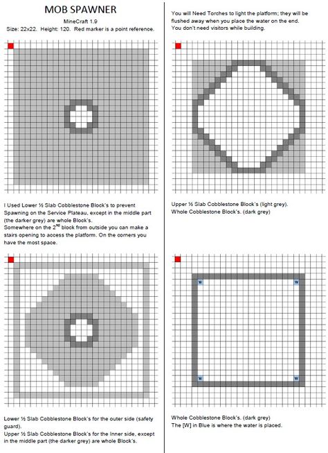 Mob Spawner, part 1 How To Make A Mob Farm In Minecraft, Minecraft Mob Farm, Mob Spawner Minecraft, Minecraft Mob Spawner Farm, Minecraft Mob Grinder, Minecraft Mob Spawner, Minecraft Mod Mob, Minecraft Mobs, Minecraft Designs