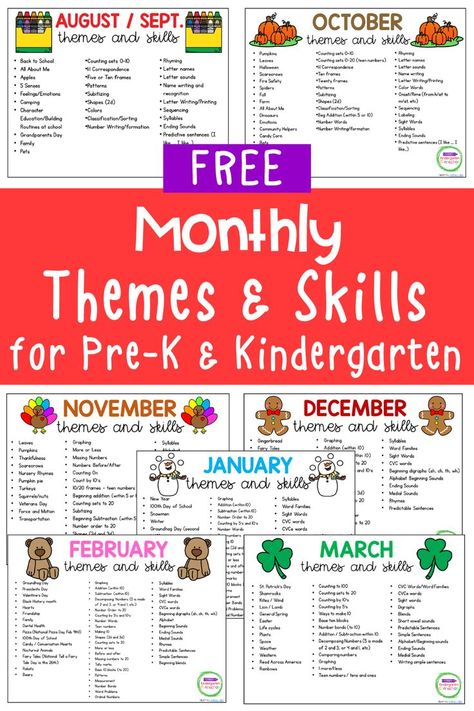 List Of Themes, Preschool Weekly Lesson Plans, Pre K Lesson Plans, Skills List, Daycare Lesson Plans, Daycare Curriculum, Preschool Lesson Plan Template, Kindergarten Homeschool Curriculum, Curriculum Lesson Plans