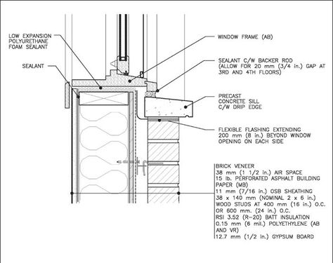 John Welch, Wall Section Detail, Construction Details Architecture, Window Reveal, Architecture Drawing Sketchbooks, Brick Detail, Student Login, Window Detail, Concrete Architecture