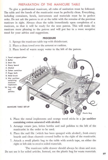 manicure table | Millie Motts | Flickr Nail Tech School, Manicure Station, Nail Room Ideas, Nail Station, Mobile Nails, Business Nails, Acrylic Nails At Home, Nail Courses, Home Nail Salon