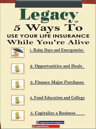 Debt Free Quotes, Life Insurance Facts, Goals Setting, Excited About Life, Finance Major, Financial Motivation, Whole Life Insurance, Insurance Marketing, Term Insurance