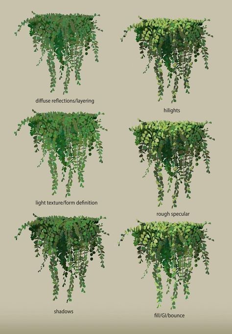 How To Draw Bushes, Slime Animation, Landscape Painting Lesson, Landscape Drawing Tutorial, Grass Painting, Landscape Architecture Drawing, Perspective Drawing Architecture, Interior Architecture Drawing, Concept Art Tutorial