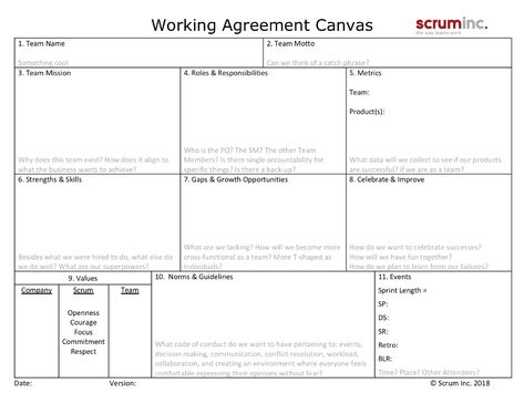 Work Agreement, Ux Process, Empathy Maps, Agile Software Development, Business Model Canvas, Lean Startup, Kanban Board, Self Organization, Growth Marketing