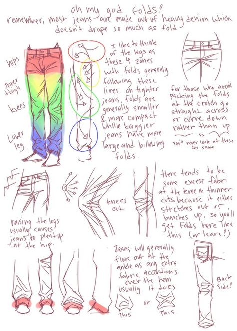 Helpful pant folds reference tips Artist Tutorials, 캐릭터 드로잉, Guided Drawing, Art Instructions, Drawing Clothes, Drawing Skills, Character Design References, Drawing Tips, A Drawing