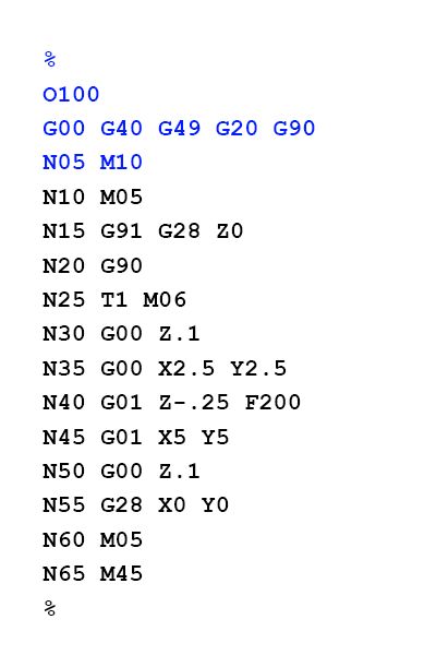 Programming C++, Phyton Programming Code, Xcode Swift Programming, Cnc Codes, Swift Programming Language, Cnc Machinist, Object Oriented Programming C++, Code Meaning, Cnc Programming