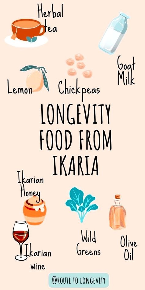 Explore the longevity food from Ikaria, a blue zone known for its healthy lifestyle. These traditional meals offer live longer tips and are key to the secrets of the blue zones. Incorporate these delicious, nutritious dishes to support a long, healthy life. Blue Zone Meals, Blue Zones Lifestyle, Blue Zone Diet, Biblical Food, Blue Zones Diet, Traditional Meals, Blue Zones Recipes, Longevity Recipes, Mind Movie