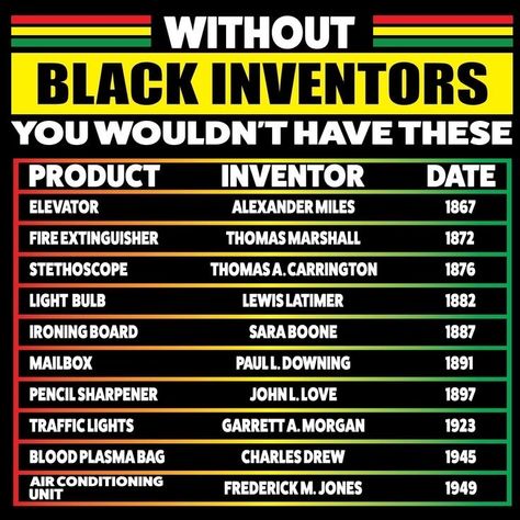 Pan-Africanism Or Perish Black Inventors, Elizabeth Young, African History Facts, African American Inventors, African History Truths, African American History Facts, Pan Africanism, Black Empowerment, Black Heritage