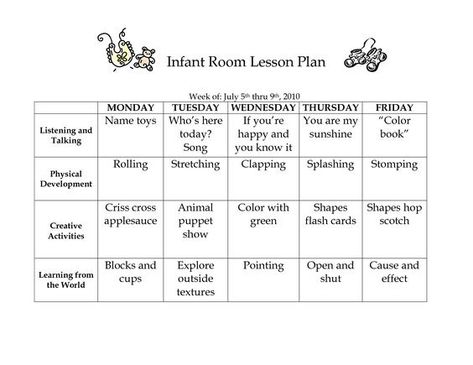 Toddler Lesson Plans Template, Daycare Schedule, Infant Curriculum, Daycare Lesson Plans, Infant Daycare, Daycare Curriculum, Preschool Lesson Plan Template, Lesson Plan Examples, Infant Lesson Plan