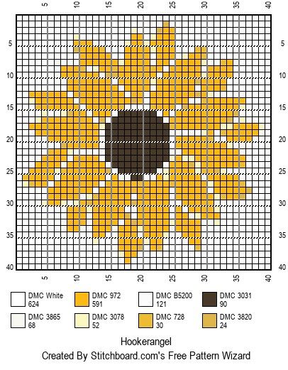 Sunflower Grid Pattern, Sunflower Knitting Chart, Sunflower Pixel Art Grid, Sunflower Knitting Pattern, Sunflower Alpha Pattern, Sunflower Pixel Art, Chunky Yarn Ideas, Sunflower Cross Stitch Pattern, Nature Crochet