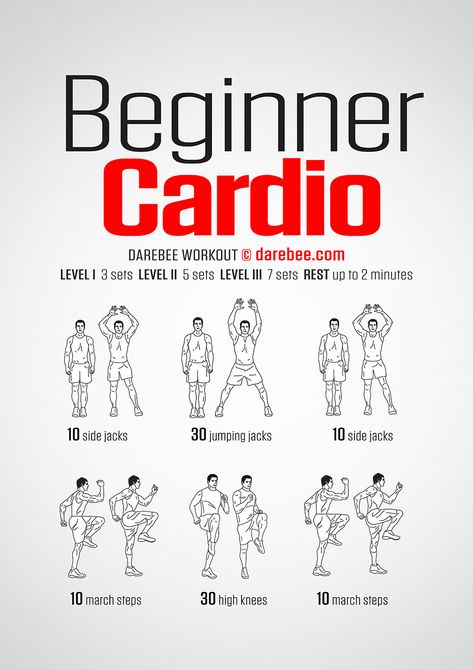 Beginner Cardio Workout Beginner Cardio Workout, Beginners Cardio, Motivasi Diet, Beginner Workouts, Short Workouts, Cardio At Home, Lifting Workouts, Cardio Workout At Home, Workout Songs