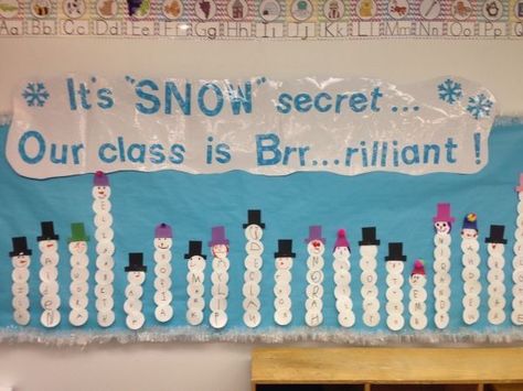 Snowman name bulletin board Snowman Name, Cool Bulletin Boards, Door Bulletin Boards, Teacher Appreciation Doors, January Bulletin Boards, Classroom Christmas Decorations, Winter Bulletin Boards, Preschool Bulletin, Preschool Bulletin Boards