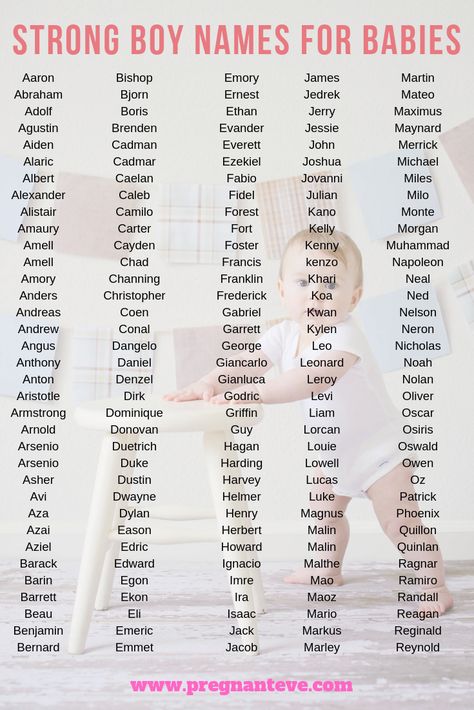 211 Strong Boy Names For Babies [TRENDING in 2023 ] Boy Name List, Vom Avea Un Copil, Baby Boy Name List, Strong Boys Names, Names For Boys List, Cool Boy Names, Names For Babies, Unique Baby Boy Names