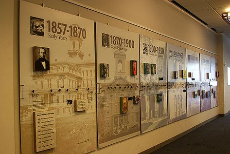 Timeline Display | by Dr. Starr, geeky artist librarian Timeline Display, Office Graphics, Donor Wall, Photo Exhibit, Museum Exhibition Design, History Wall, Interactive Museum, Interactive Walls, Office Artwork