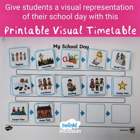 Visual timetables are a great way of allowing your children to visualise and provide structure for the day ahead. Children can use the images to represent the tasks, activities or lessons that are taught in the classroom. Find this fantastic resource in our new Twinkl Inclusion range - providing resources to help children with additional needs.   #visualtimetable #timetable #send #eal #salt #teachingresources #teachingideas #twinkl #twinklresources #education #inclusion Visual Timetable Classroom, Sen Classroom, Sen Teaching, Routine Quotes, Visual Timetable, Timetable Template, School Timetable, Class Displays, Inclusive Education