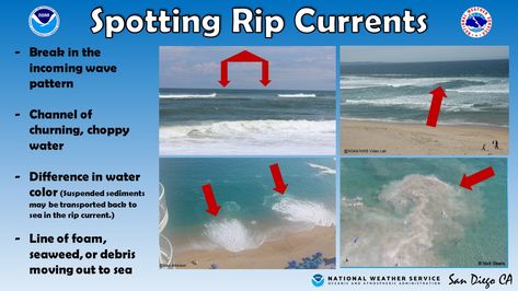 San Diego beaches are under an elevated risk of rip currents through Wednesday, according to the National Weather Service. Rip Current Safety, Surf Training, Rip Current, Choppy Water, Safety Video, Ocean Floor, Water Safety, San Diego Beach, National Weather Service