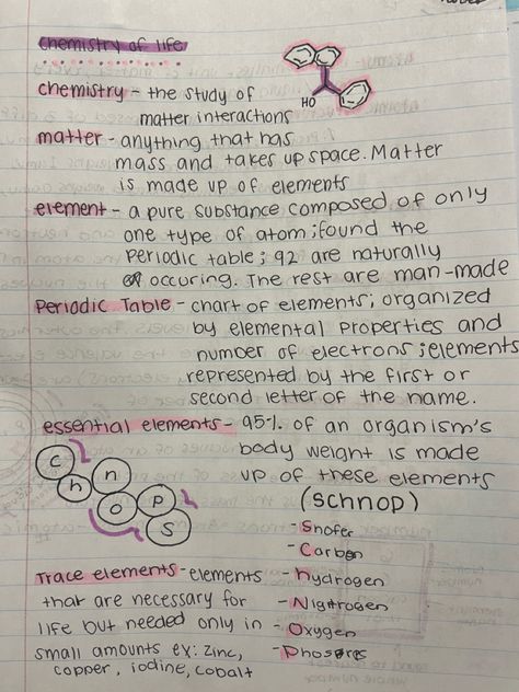 Freshman Notes, Periodic Table Notes, Periodic Table Chart, School Revision, Cute Handwriting, Notes Inspo, Ap Chemistry, Gcse Science, Biology Facts