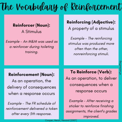 Rbt Exam Study Guide, Rbt Notes, Rbt Therapy, Behavioral Technician, Aba Strategies, Aba Ideas, Rbt Exam, Bcaba Exam, Aba Training