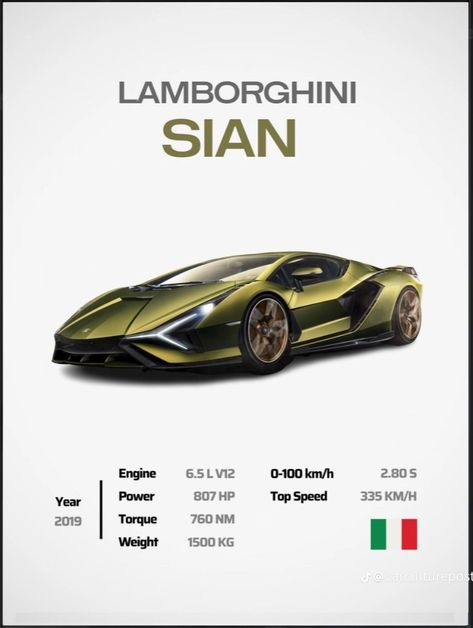 Lamborghini Design, Lamborghini Sian, Car Wallpaper Lamborghini, Lamborghini Poster, Car Artwork Lamborghini, Gold Lamborghini, Expensive Sports Cars, Car Brands Logos, Cars Brand