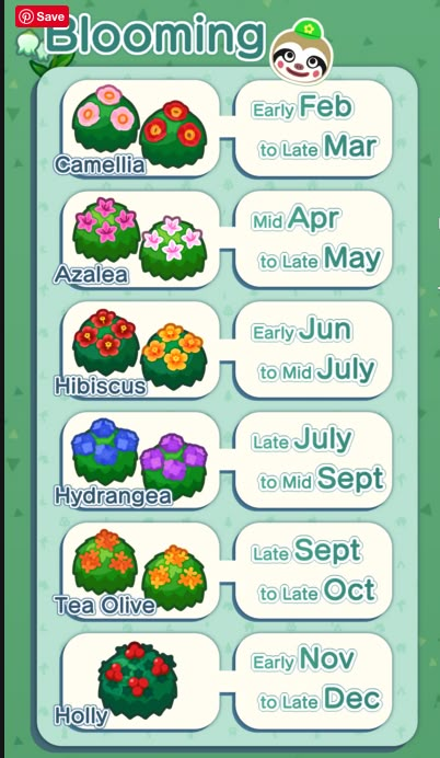 Acnh Spring, Acnh Tips, Flowering Perennials, Animal Crossing 3ds, Ac New Leaf, Animal Crossing Funny, Animal Crossing Memes, Animal Crossing Guide, Animal Crossing Wild World