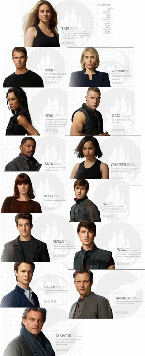 divergent Divergent Characters, 4 Divergent, Divergent Cast, Divergent Tris, Divergent Memes, Divergent Factions, Divergent Book, Divergent Hunger Games, Divergent Movie