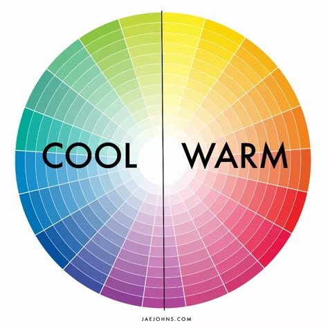 Color Wheel Complementary Colors, Warm Cool Color Art Lesson, Principles Of Design Balance, Color Wheel Interior Design, Complementary Color Wheel, Color Wheel Lesson, Warm And Cold Colors, Elements Of Art Space, Color Theory Lessons