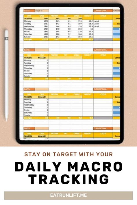 Consistency Tracker, Macros Tracker, Macro Food List, Free Macro Calculator, Google Sheets Templates, Macro Tracker, Macro Tracking, Macro Food, Track Diet