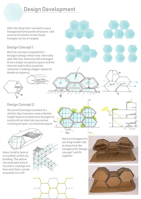 Hex City | Urban Design Project Hexagonal Architecture, Module Architecture, Urban Design Project, Exhibit Design Inspiration, Modular Architecture, Chinese Courtyard, Interior Design Portfolio Layout, Architecture Design Presentation, Manchester City Centre